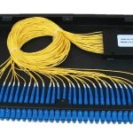 Bộ chia quang Splitter là gì