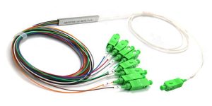 Nguyên lý hoạt động của bộ chia quang