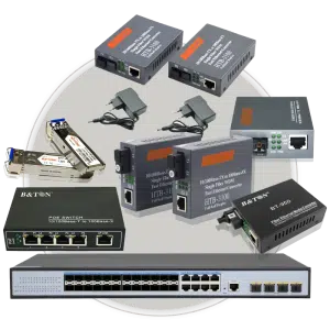 Bộ chuyển đổi + SFP