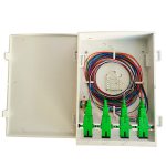 hộp phối quang ODF