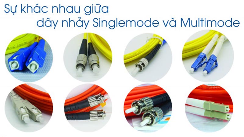 cáp quang Single Mode và Multimode