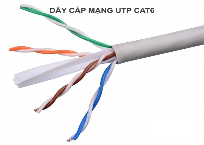dây mạng tenda cat6 8 lõi đồng chính hãng