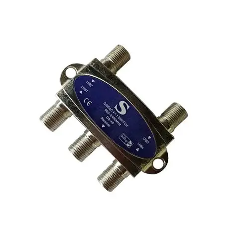 bộ chia cáp quang tivi