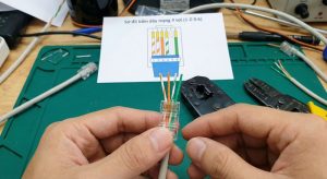 bấm dây mạng chuẩn a