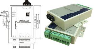 bộ chuyển đổi quang điện 3onedata