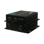 bộ chuyển đổi hdmi