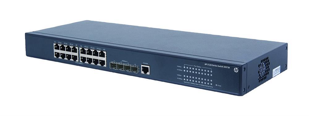 Switch Quang 12 Port