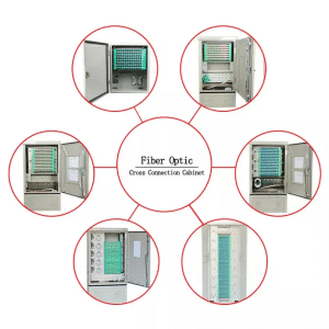 Tủ ODF cáp quang