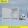 Vỏ ODF 8FO indoor nhựa