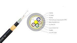 Những tiêu chí quan trọng trước khi đầu tư cáp ADSS