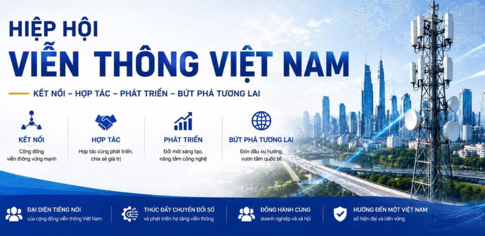Mini game bàn tay vàng viễn thông